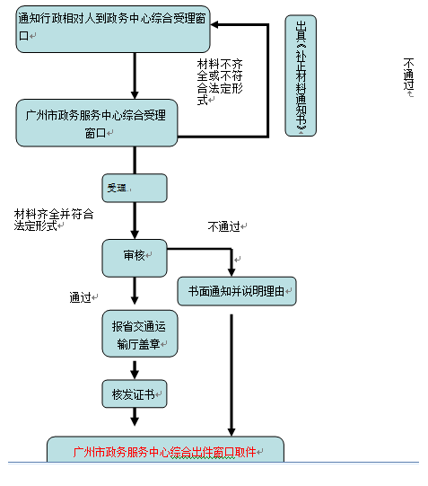 QQ截图20180302160715