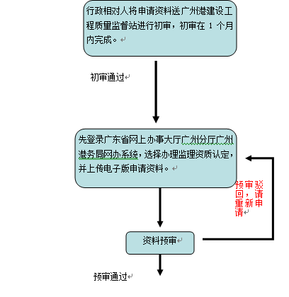 QQ截图20180302160658